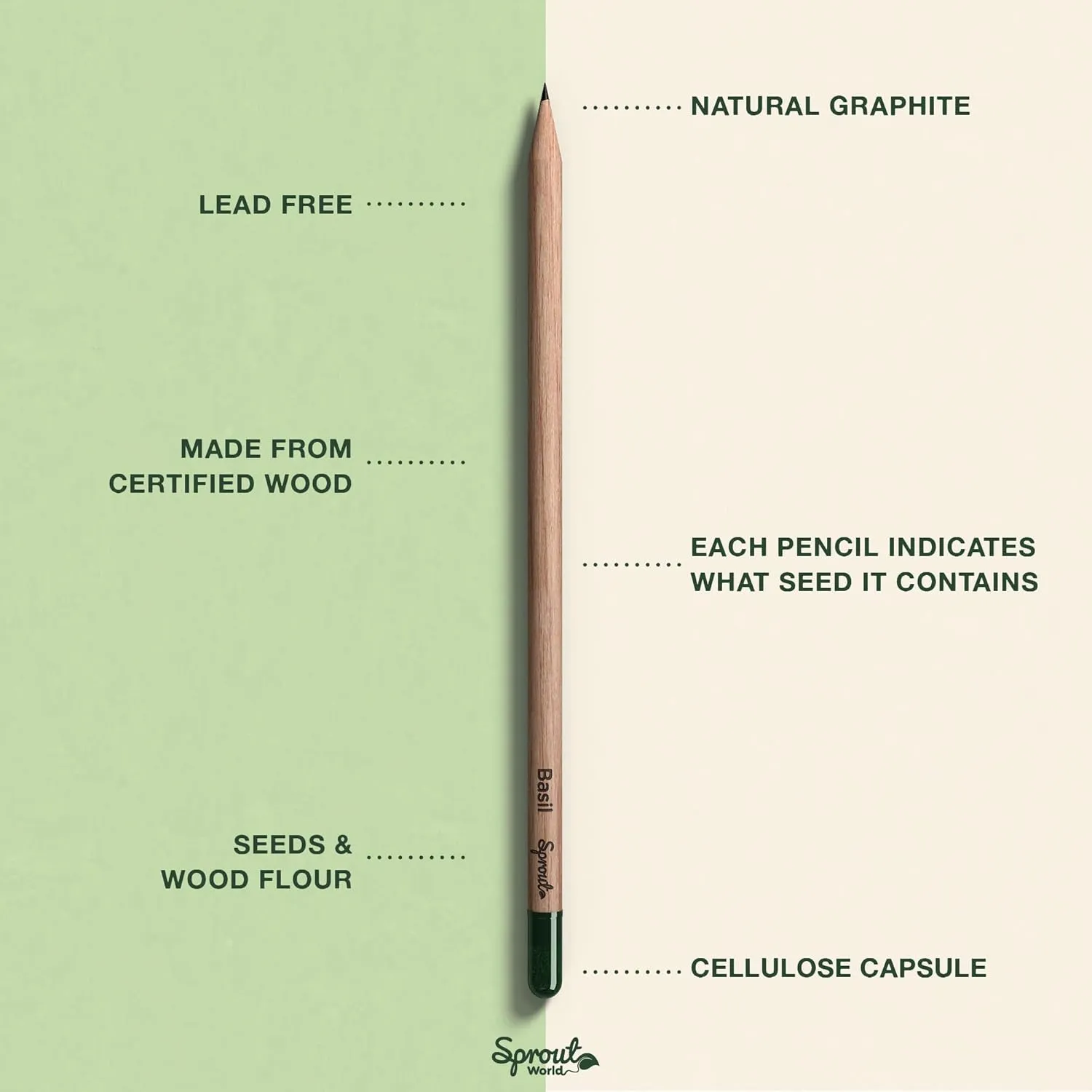 Sprout Plantable Pencils, Pre-Sharpened with Seeds